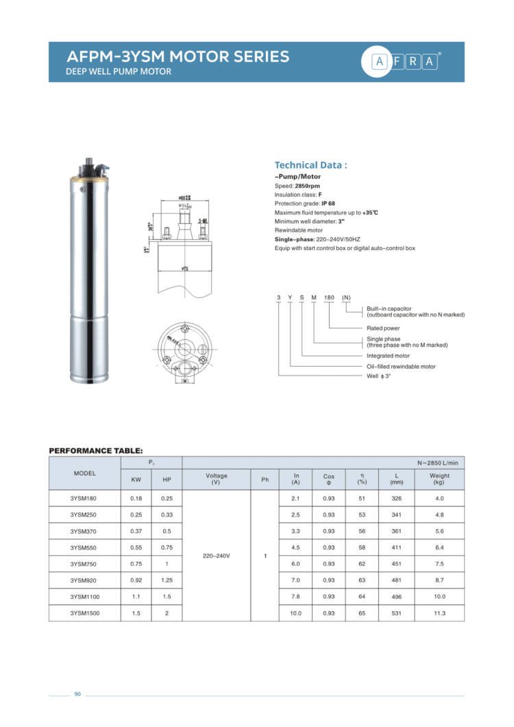 DEEP WELL PUMP AFPM - 3YSMV - Image 2
