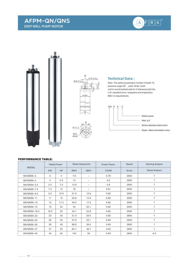 DEEP WELL PUMP AFPM - QN/QNS - Image 2
