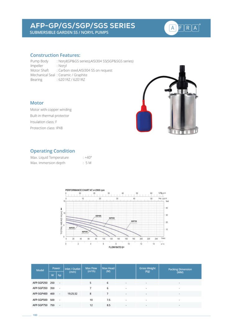 SUBMERSIBLE GARDEN SS / NORYL PUMPS AFP-GP/GS/SGP/SGS SERIES - Image 2
