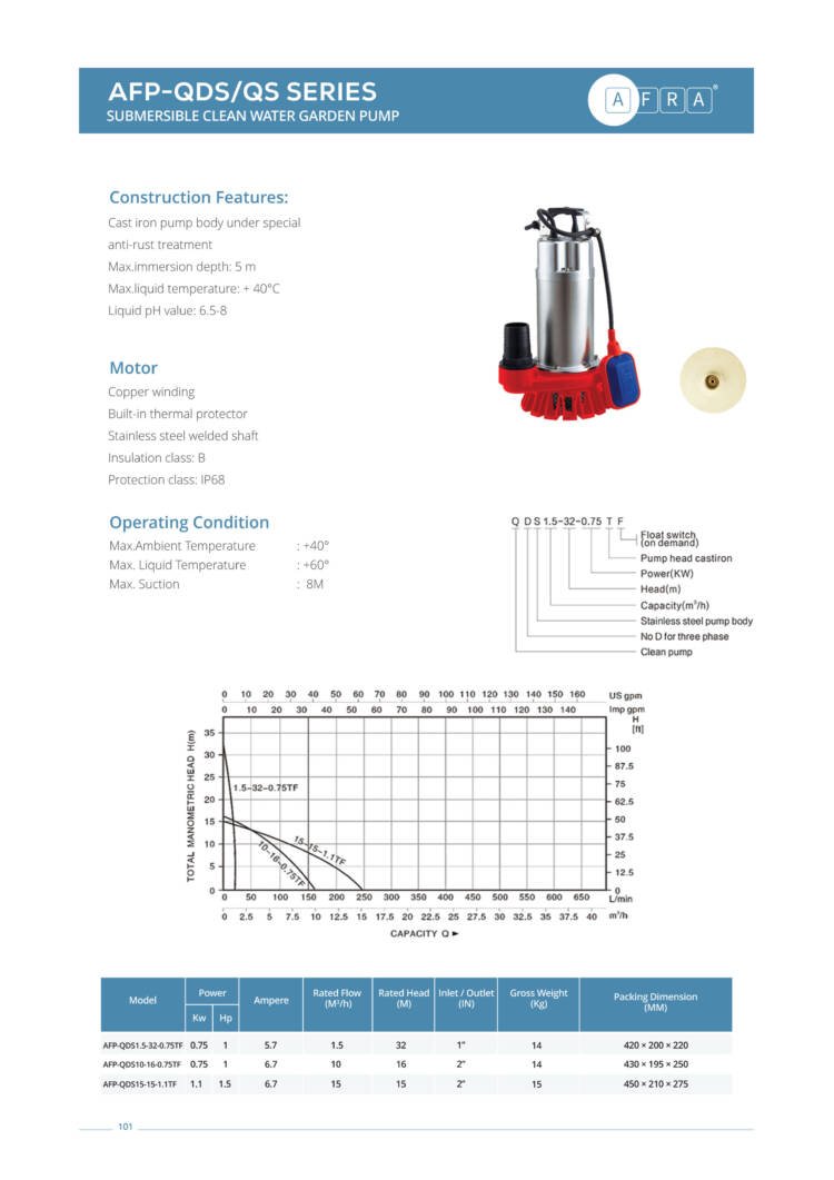 SUBMERSIBLE CLEAN WATER GARDEN PUMP AFP-QDS/QS SERIES - Image 2