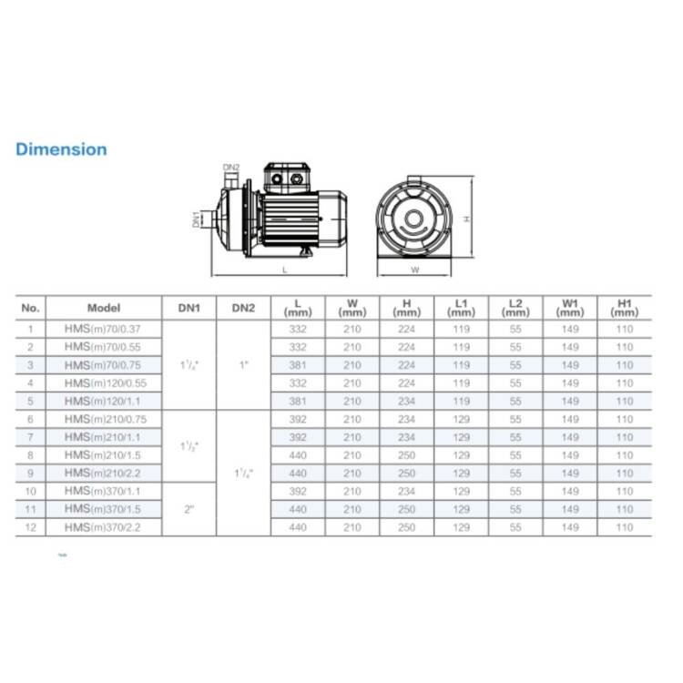 HORIZONTAL SINGLE-STAGE SS CENTRIFUGAL PUMPS AFP-HMS SERIES - Image 5