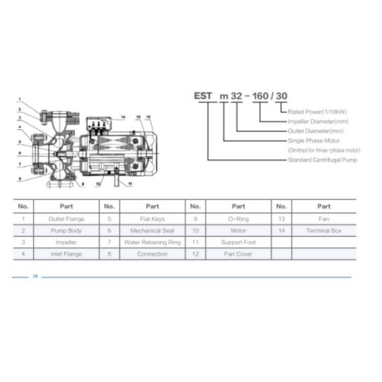 VERTICAL MULTISTAGE PUMPS AFP-MV SERIES 50Hz & 60Hz - Image 3