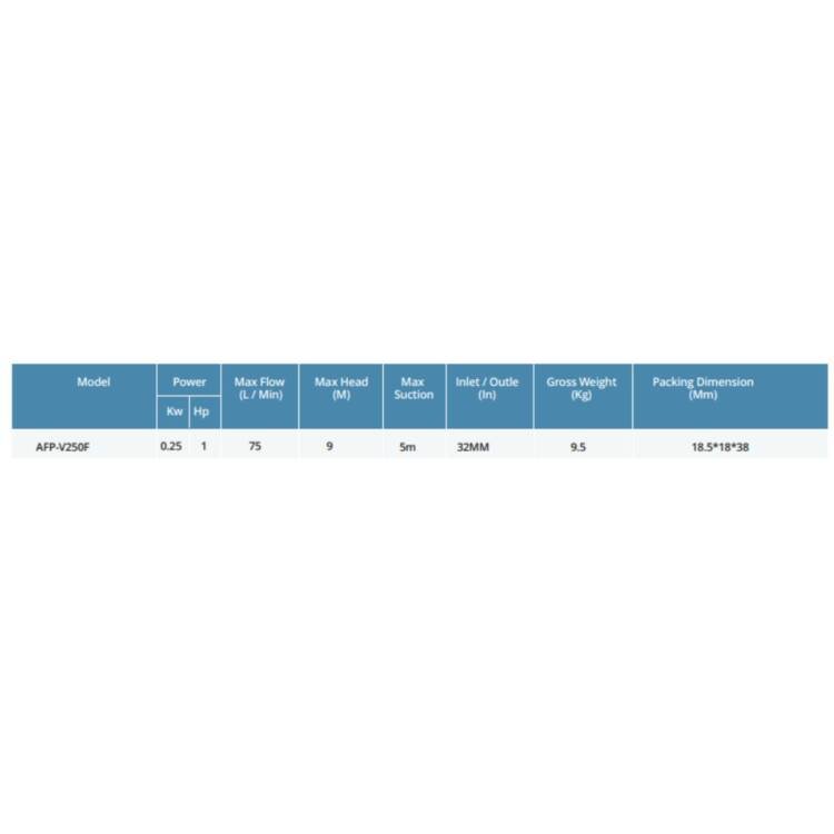 V180F-V250F PUMPS SUBMERSIBLE PUMPS - Image 2